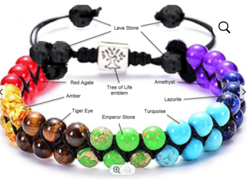 bracelet 7 chakras