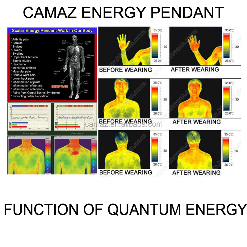pendentif protection EMF