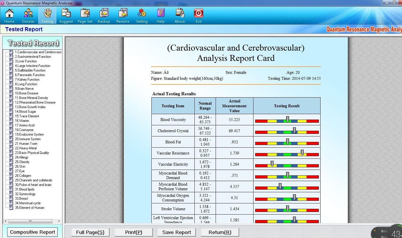 bioscan
